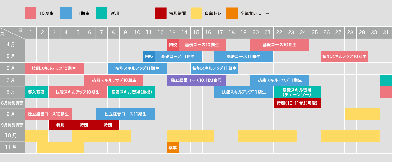 日程表
